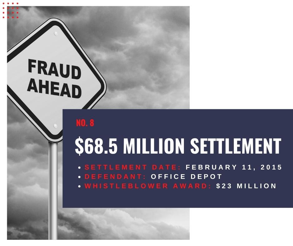 Top 12 California False Claims Act Cases of All Time Top National Trial Lawyers for the Underdog